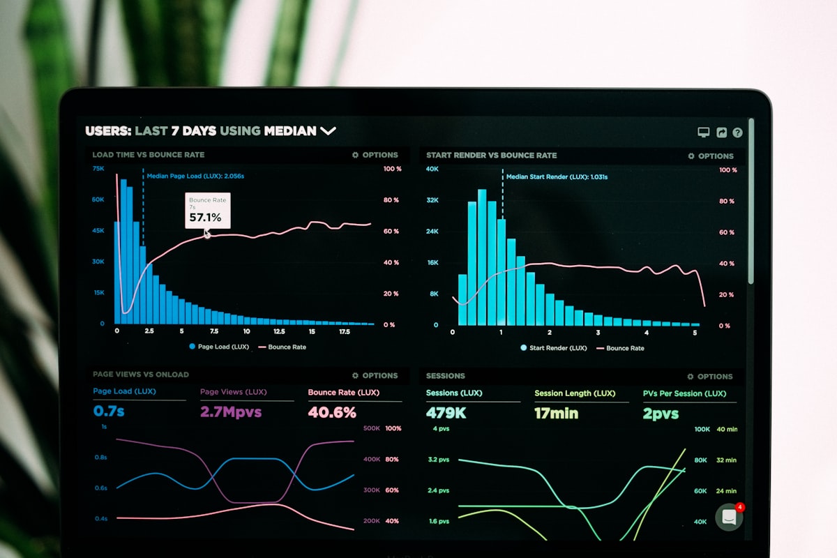 Compliant fintech marketing: running performance programs in a regulated space