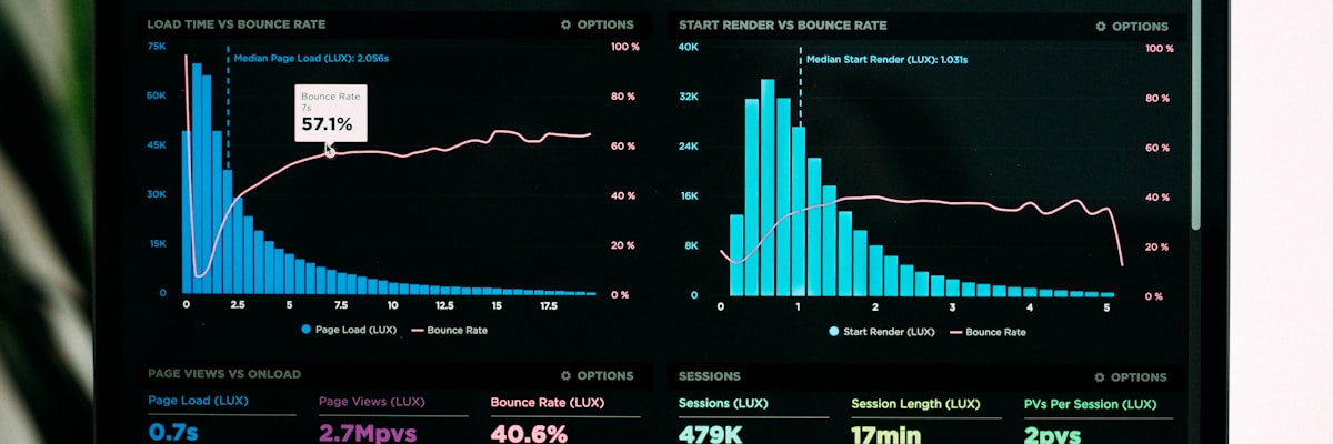 How to measure answer engine optimization when there's no last click